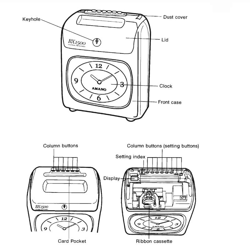 Amano BX1500 Time Recorder and Attendance Clocking Machine